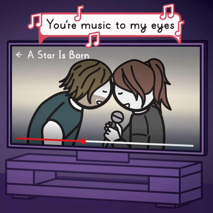 The frame shows a TV screen, playing "A star is born", where Bradley Cooper and Lady Gaga are singing "You're music to my eyes"